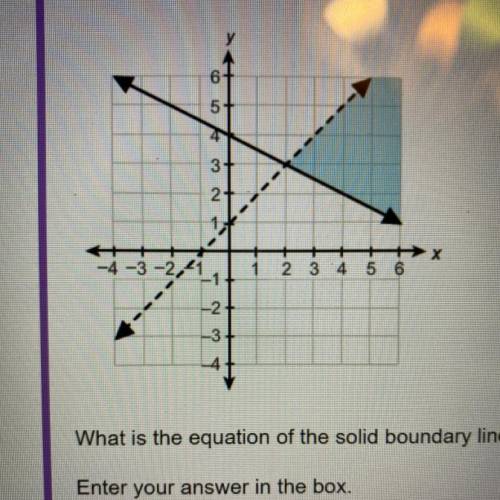 What is the equation of the solid boundary line?
and can you explain how you solved it?