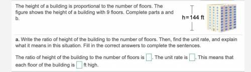 Write the ratio of height of the building to the number of floors. Then, find the unit rate, and