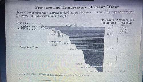 WILL GIVE BRAINLIEST !! What would be the approximate pressure and temperature at the average ocean