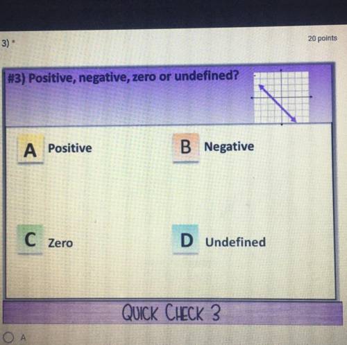 Positive, negative, zero or undefined?