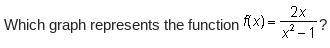 Which graph represents the function