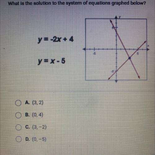What is the solution to the system of equations graphed below?

y = -2x + 4
-5
5
y = x-5
O A. (3,2