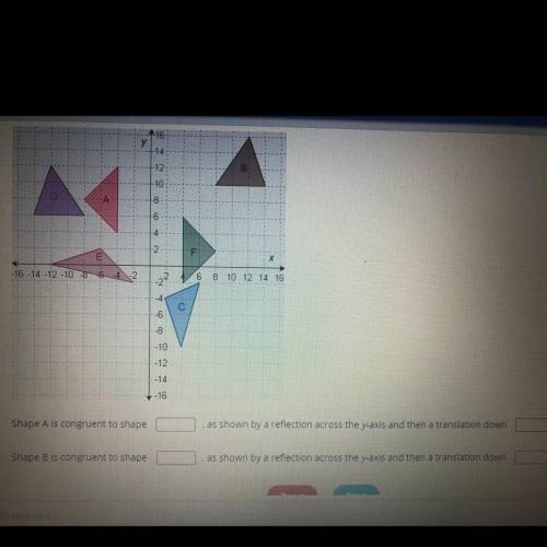 Type the correct answer in each box.
Complete the statements about the shapes on the graph.