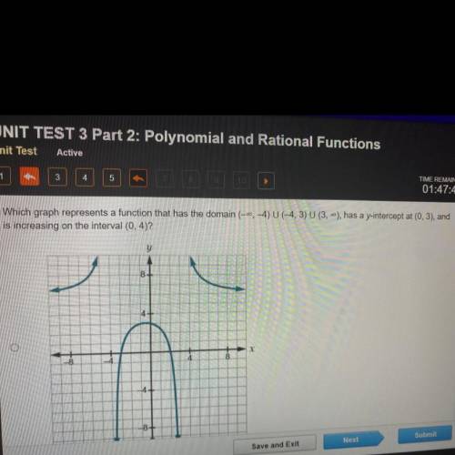 Which graph represents a function that has the domain..