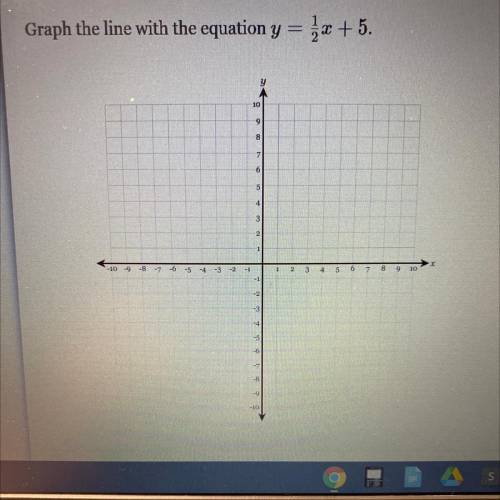 PLEASE HELP!!
Graph the line with the equation