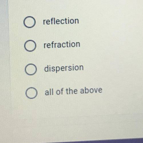 When a rainbow forms, which of the following is happening?