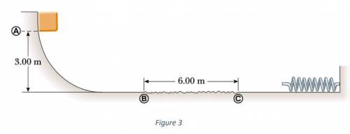 A 10.0-kg block is released from point A in Figure 3. The track is frictionless except for

the po
