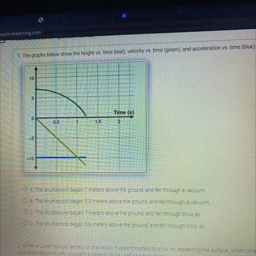 The graphs below show the height vs. time (teal), velocity vs. time (green), and acceleration vs. t