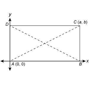 Please help!! Best answer gets brainiest!

Complete the coordinate proof of the theorem.
Given: A