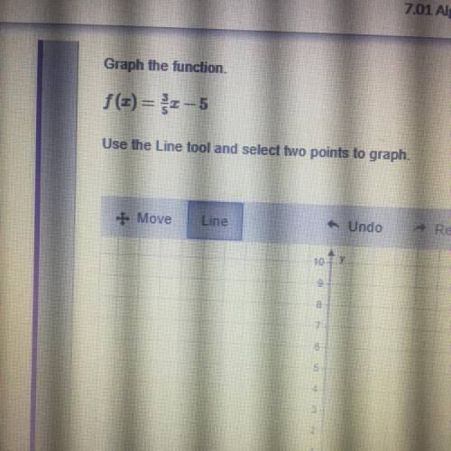 Graph the function.
f(x)= 3/5x}=-5