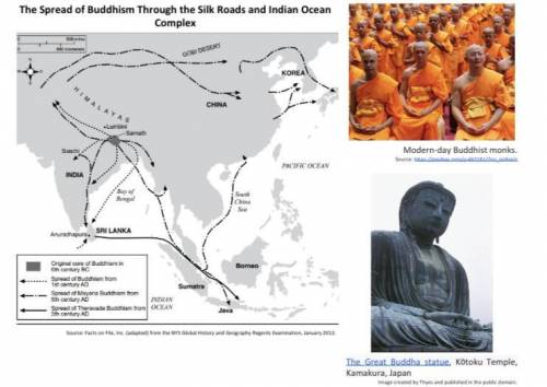 List three things you notice about these images related to Buddhism that interest you.

Based on y