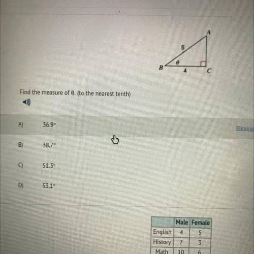 Find the measure of . (to the nearest tenth)