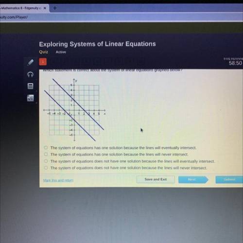 Which statement is correct about the system of linear equations graphed below?

VX
+
2
1
1
2
2
The