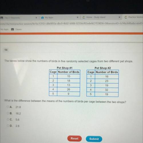 The tables below show the numbers of birds in five randomly selected cages from two different pet s