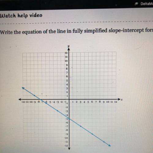 Write the equation of the line in fully simplified slope-intercept form.