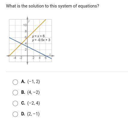 What is the solution to this system of equations? Answer for Brainliest!!!