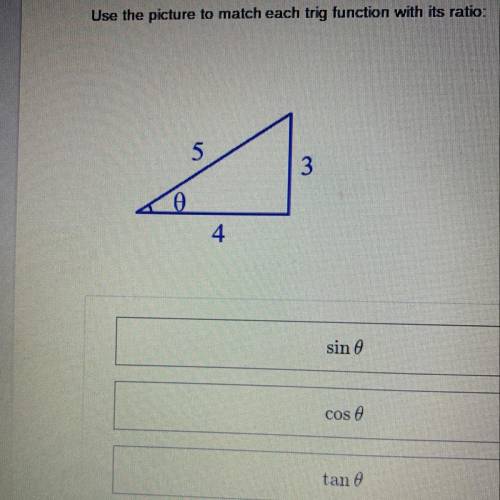 Pleaseee help 

Use the picture to match each trig function with its ratio:
-5/4
-3/5
-4/5