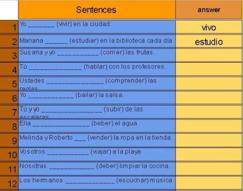 Don't get it the first two are examples
Present Tense_ -AR -ER -IR