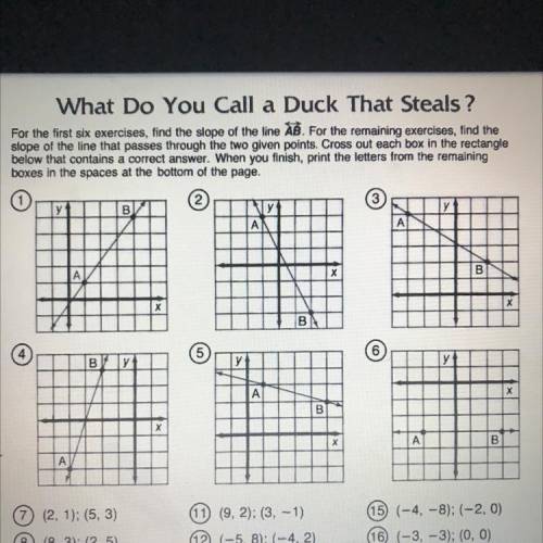 Can someone help me like ASAP !

For the first six exercises, find the slope of the line AB. For t