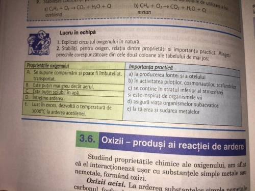 Stabiliți, pentru oxigen, relația dintre proprietăți și importanța practică. Alegeți perechile core