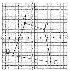 Find A'B'C'D' if quadrilateral ABCD is dilated using a scale factor of 1/2 and the center of dilati