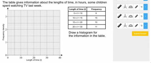 The table gives information about the lengths of time, in hours, some children spent watching tv la