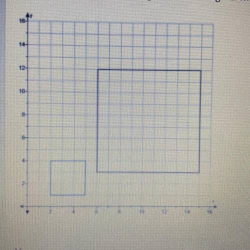 The blue figure is a dilation image of the black figure. The center of dilation is the origin. Find