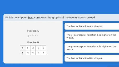 Please help I'll mark brainliest