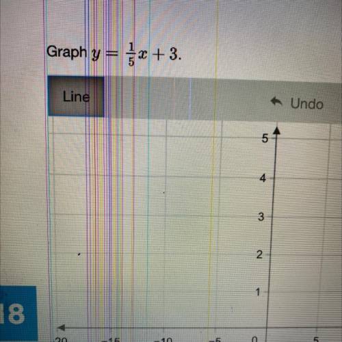 CAN YOU PLEASE GRAPH THIS FOR ME