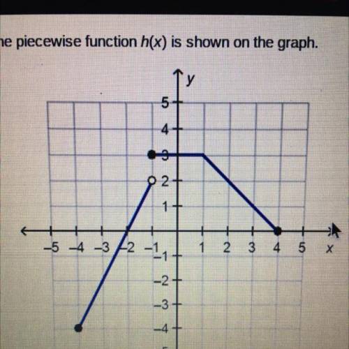 The piece use function h(x) is shown on the graph what is the value of h(3)?