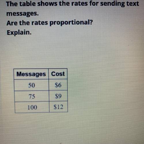 The table shows the rates for sending text

messages.
Are the rates proportional?
Explain.
Message