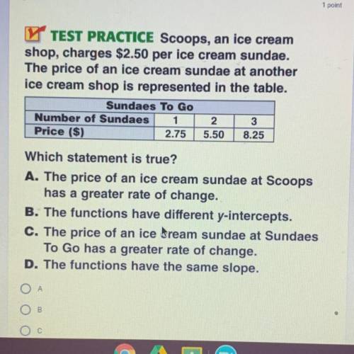 Scoops, an ice cream

shop, charges $2.50 per ice cream sundae.
The price of an ice cream sundae a