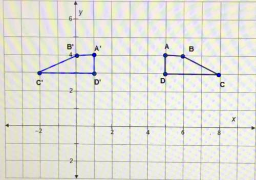 What is the line of reflection for the trapezoids?

Answers:
A) x = 3
B) y = 3
C) x-axis
D) y-axis