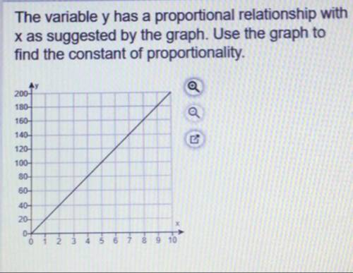 PLEASE HELP I WILL GIVE YOU BRAINLIEST

THE question is what is the constant of proportionality?