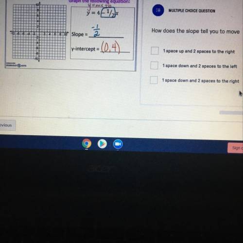 Please help 
Will mark brainliest 
If the slop is -1/2 how does the slope tell you to move