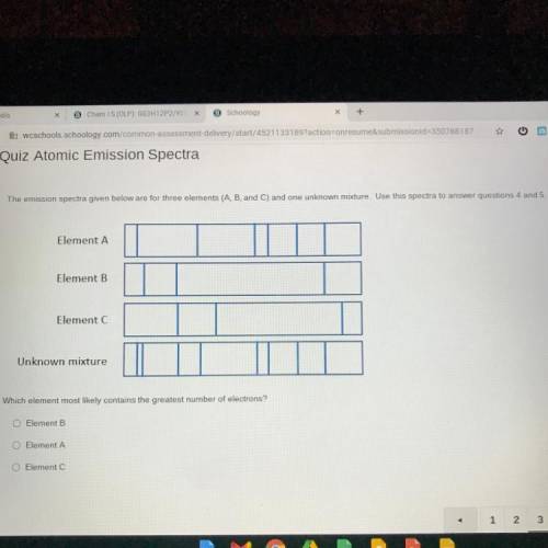 Which element most likely contains the greatest number of electrons?

O Element B
O Element A
O El