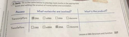 Fill in the table below by placing checkmarks in the appropriate boxes and writing the product of t