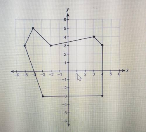 What is the area of this figure?Units²