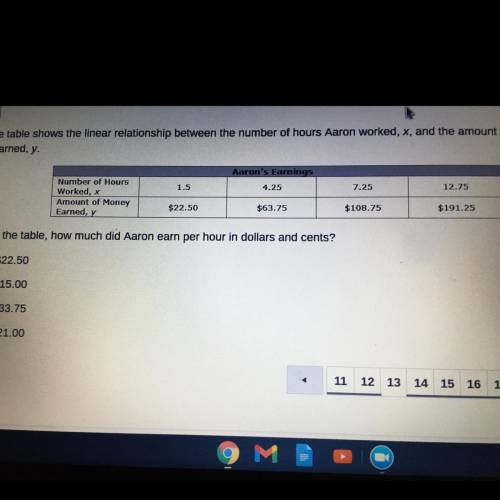 Help me plsssssssssssssss. 18. The table shows the linear relationship between the number of hours