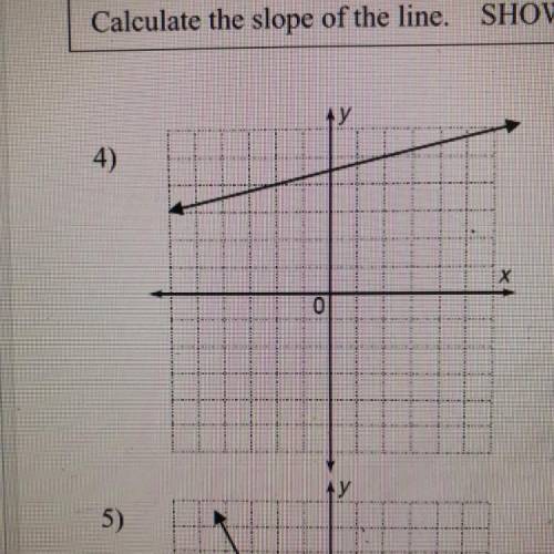 Calculate the slope of the line.