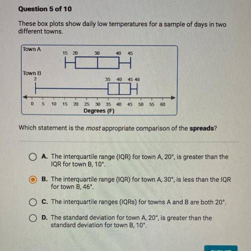 These box plots show daily low temperatures for a sample of days in two

different towns.
Which st