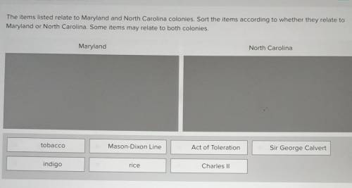 The items listed relate to Maryland and North Carolina colonies. Sort the items according to whethe