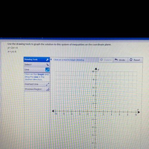 Use the drawing tools to graph the solution to this system of inequalities on the coordinate plane