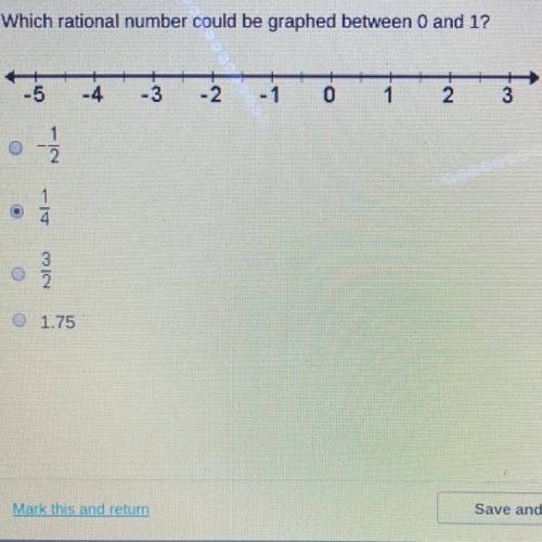 Which rational number could be graphed between 0 and 1?

-5
-4
-3
-2
-1
0
1
2
3
-
نات
Nw
1.75