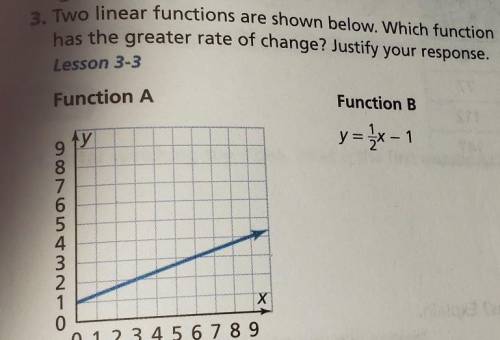3. Two linear functions are shown below. Which function has the greater rate of change? Justify you