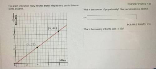 The graph shows how many minutes it takes Magi to run a certain distance
on the treadmill.