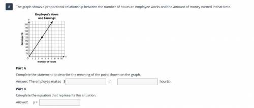 The graph shows a proportional relationship between the number of hours an employee works and the a