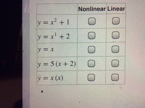 Plsssssssssss Help

Click to show whether each equation represents a linear or nonlinear func