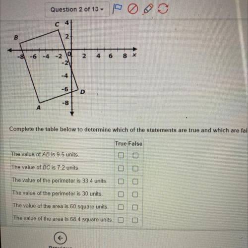 Complete the table below to determine which of the statements are true and which are false.

True