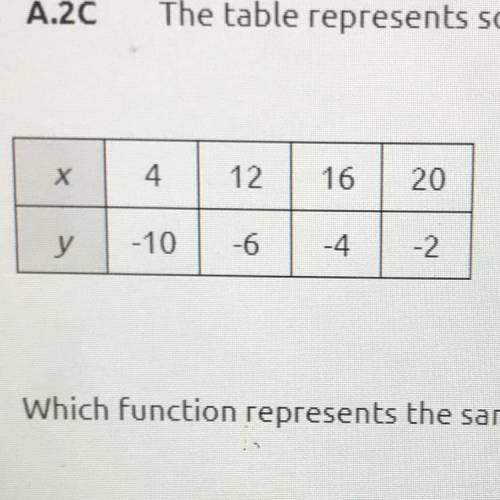 The table represents some points on the graph of a linear function.

Which function represents the
